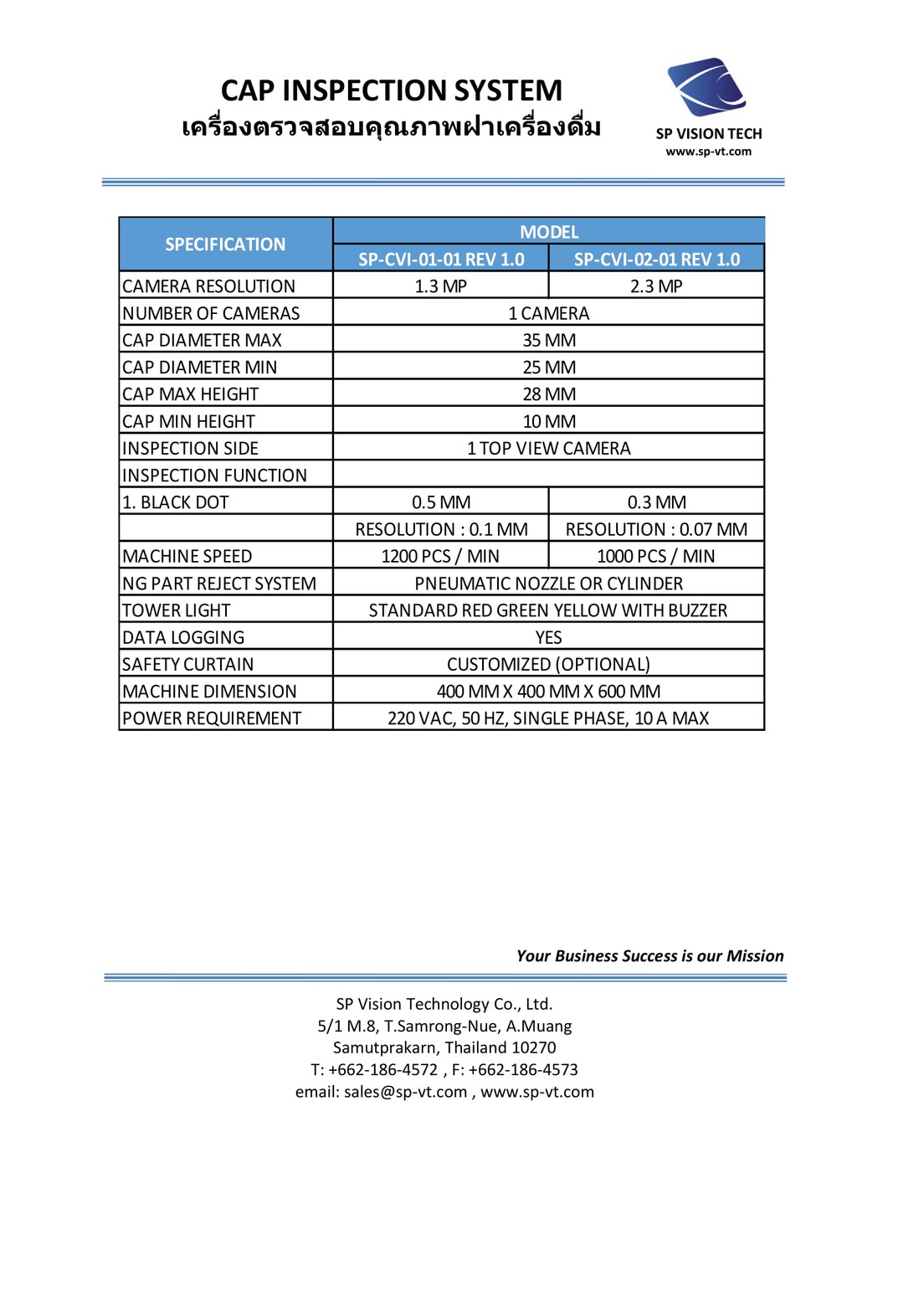 CAP INSPECTION MACHINE