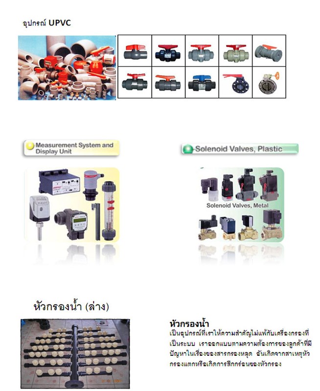 iTopPlus280596124884