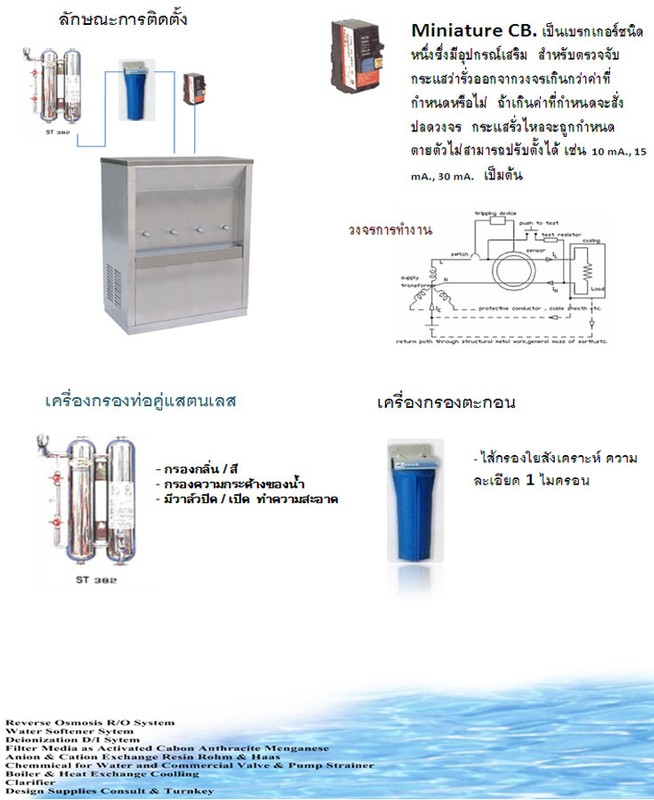 iTopPlus427501668321