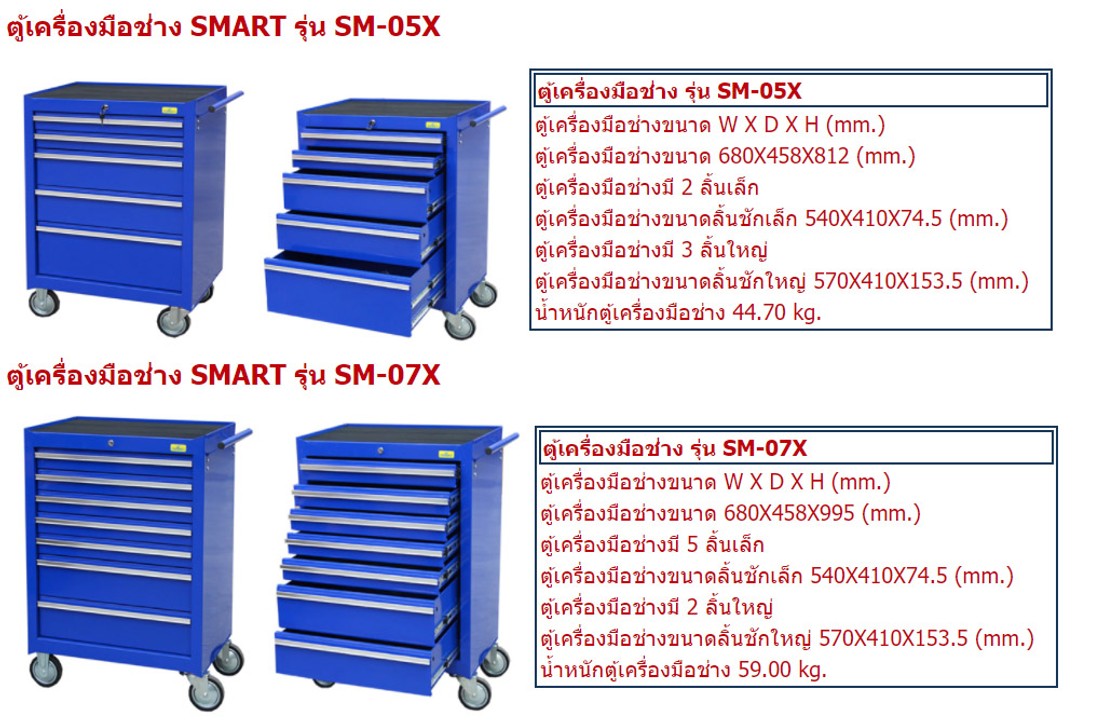 ตู้เครื่องมือช่างร่วมsmart