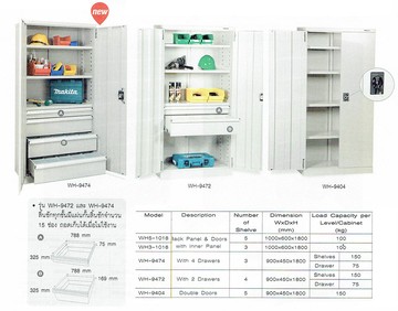 ตู้เครื่องมือช่างตั้งพื้นทรงสูงรุ่นWH51018ช่วง222