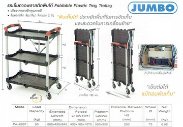 รถเข็นถาดพลาสติดพับได้