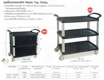 รถเข็นถาดพลาสติดโตรงอลูมิเนียม