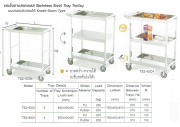 รถเข็นรถเข็นถาดสแตนเลส2ชั้นสามชั้นและรายละเอียด
