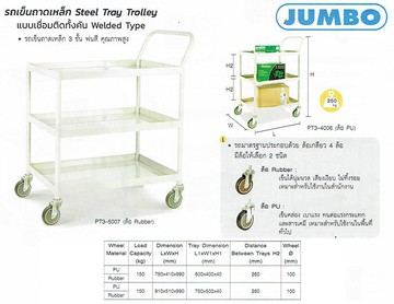 รถเข็นรถเข็นถาดเหล็ก2ชั้นสามชั้นและรายละเอียดย่อ