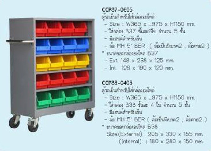 ตู้รถเข็นเก็บกล่องอะไหล่ccp37-0605