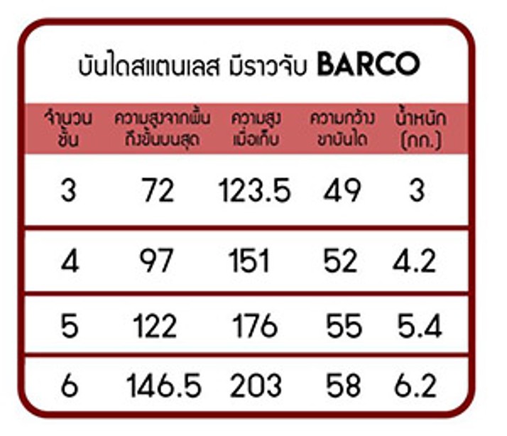 บันไดสแตนเลสมีราวจับbacoรายละเอียด