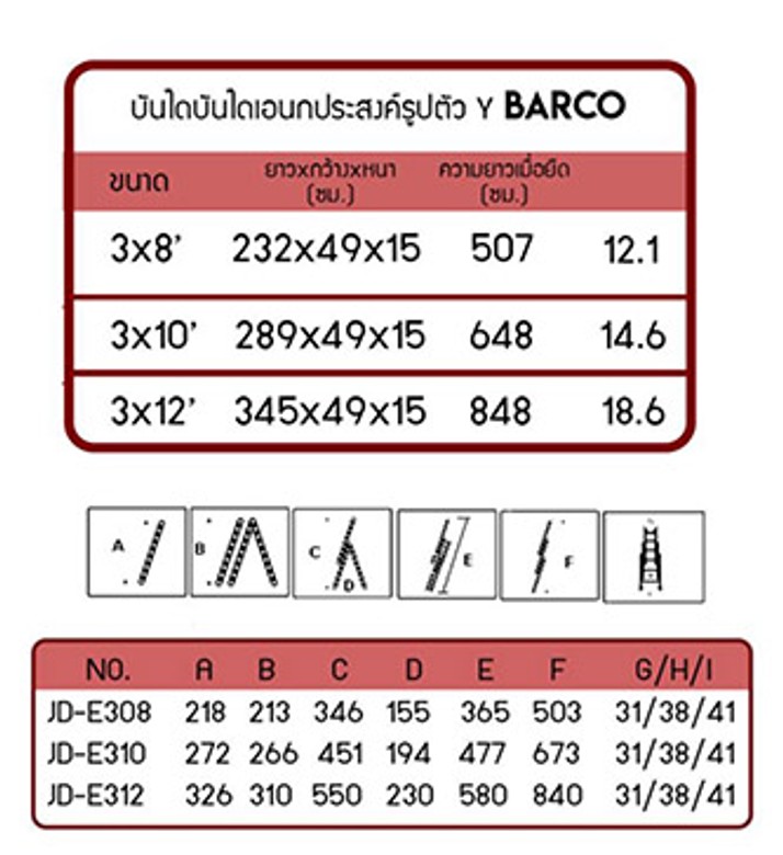 บันไดอลมิเนียมตัววายรายละเอียด