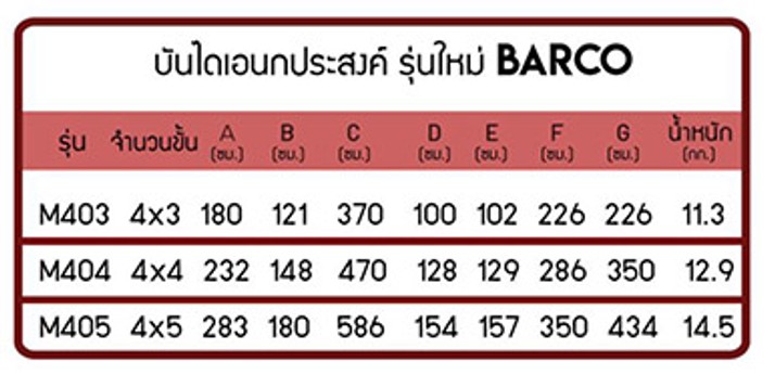 บันไดอลูมิเนียมพับได้อเนกประสงค์bacoรายละเอียด