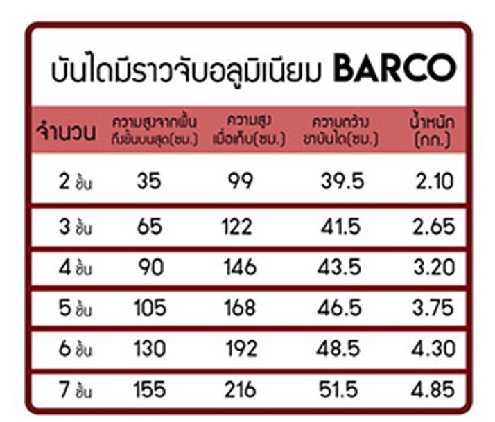บันไดอลูมิเนียมมีราวจับbacoรายละเอียด14