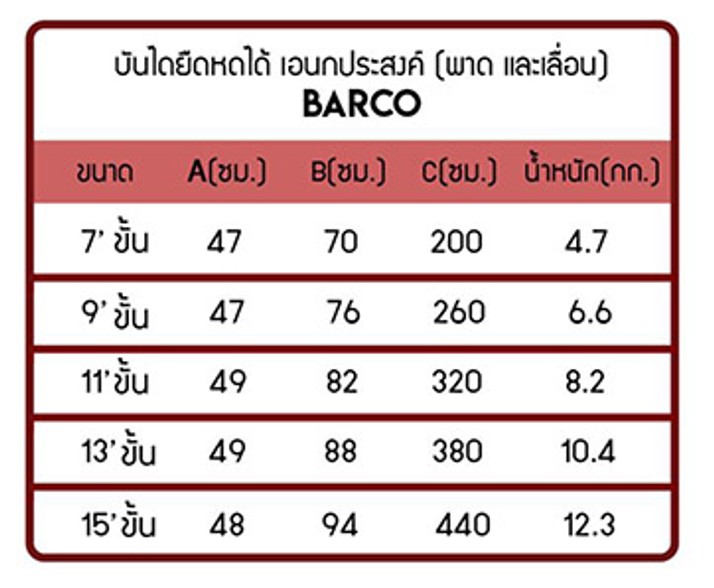 บันไดอลูมิเนียมยึดหดได้แบบพาดbacoรายละเอียด