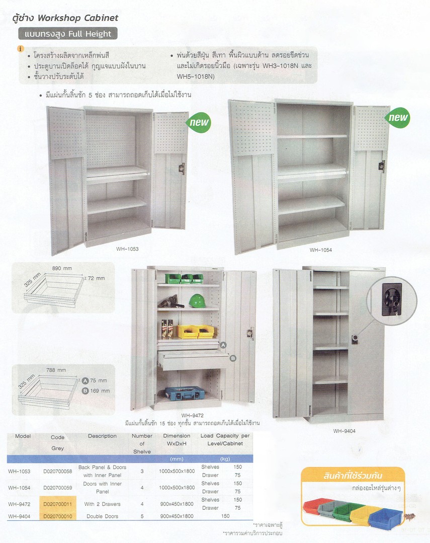 ตู้ช่างตั้งพื้นทรงสูง Toolmax