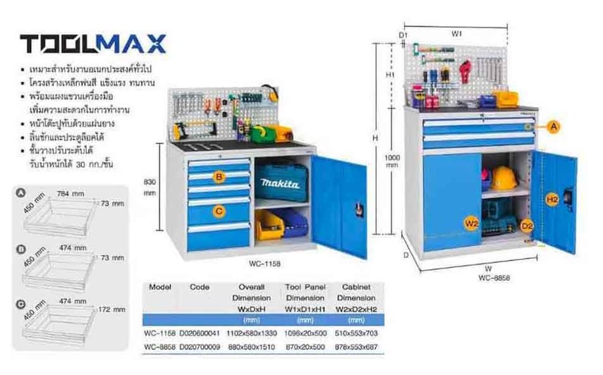 ตู้ช่างตั้งพื้นพร้อมแผงแขวนเครื่องมือ Toolmax