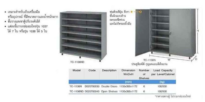 ตู้ช่างตั้งพื้นแบบมีประตู TC-1136N