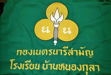 thongchart-larnluang-m2