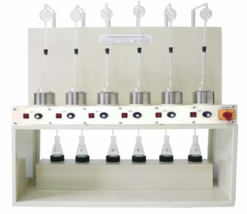 DistillationUnit