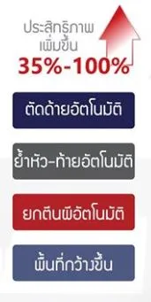 จักรเย็บซุ่นฟา (คอมพิวเตอร์)