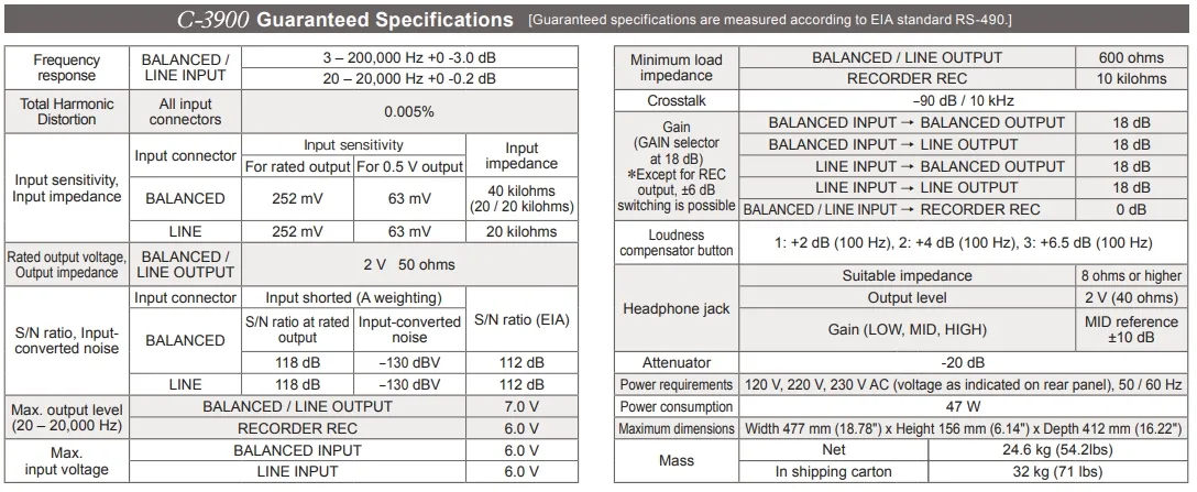 Label 3900 C-3900Spac
