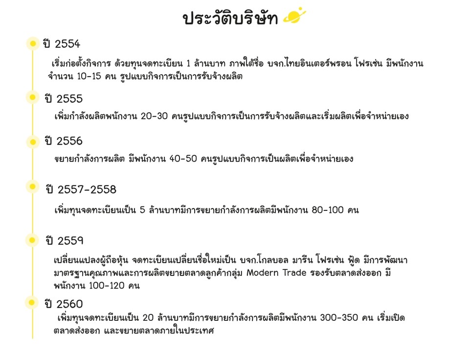 iTopPlus1363994851052
