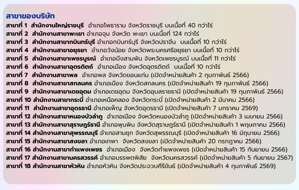สาขา