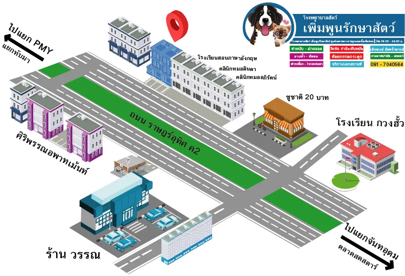 แผนที่ร้านเพิ่มพูนใหม่1