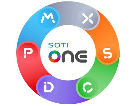 Soti