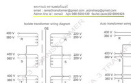 diagramisoatre