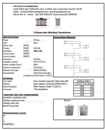 3pat1-250k400380220200