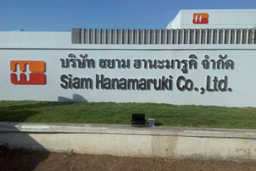ป้ายโรงงาน