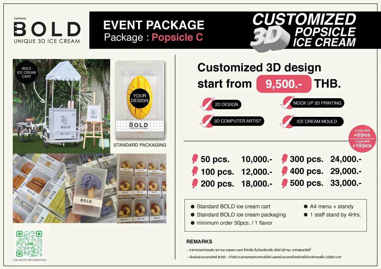 PopsiclePackage02BOLDC