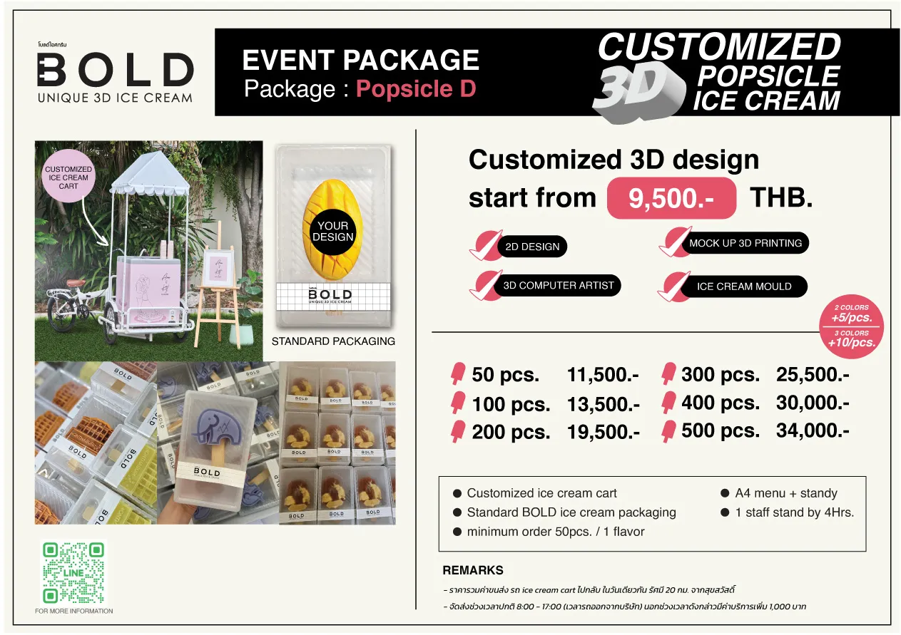 PopsiclePackage02BOLDD
