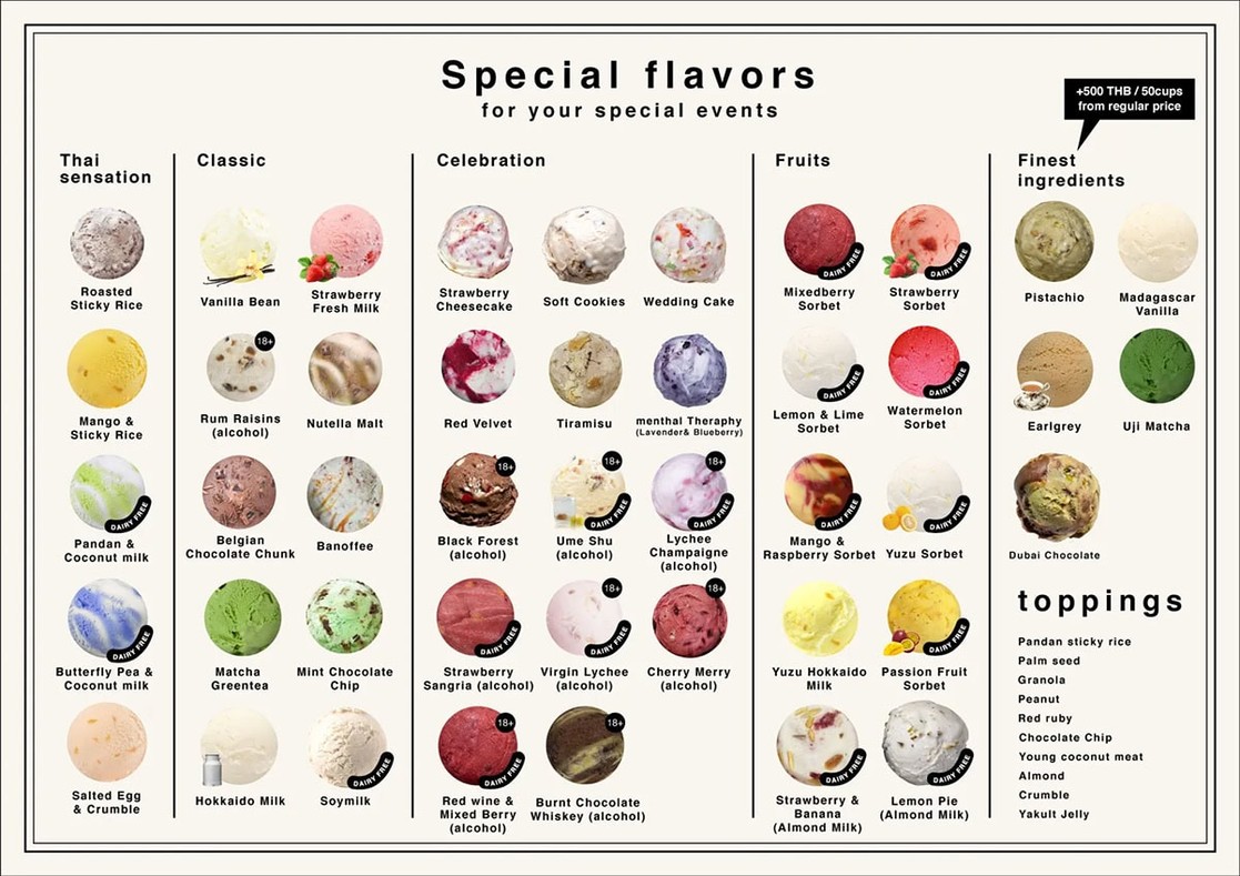 specialflavors