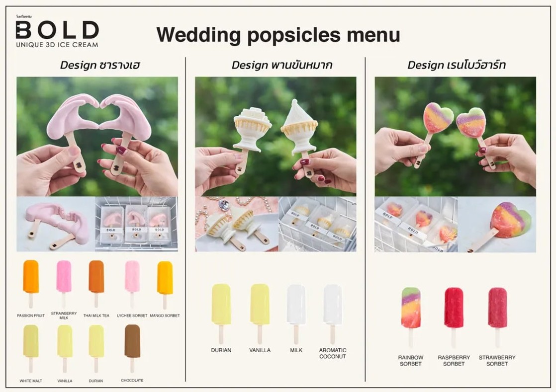 wedding-popsicies-menu