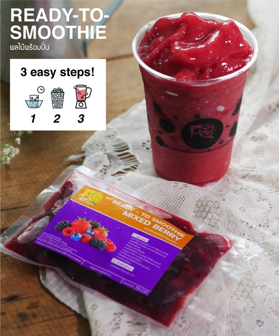 Product2
