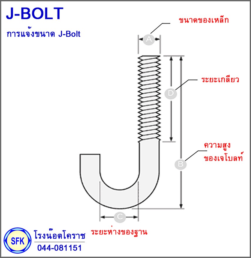 jbolt-sfk