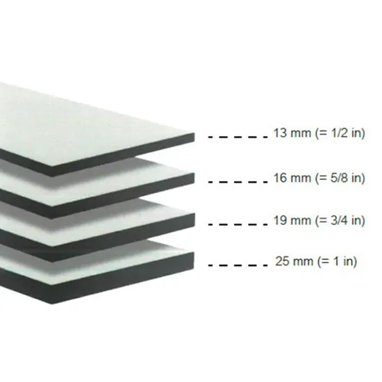 Laminatethickness