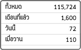 iTopPlus1337776875756