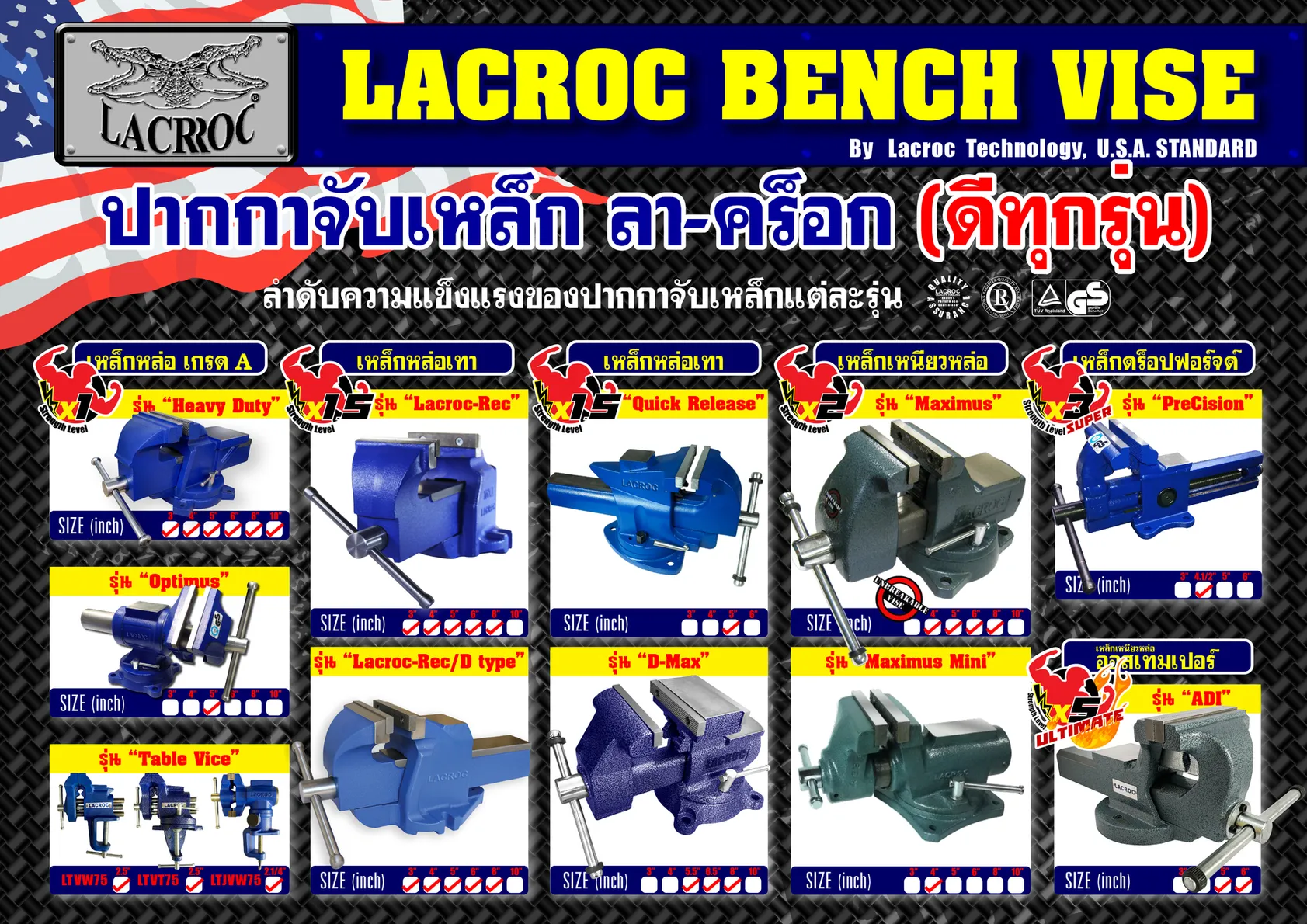 Lacroc-BenchVice-All-Edit02