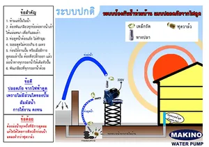 NonAutoFloodSmall