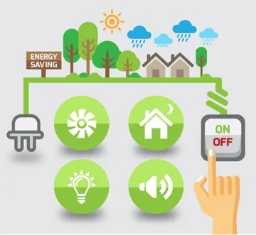 GreenEnergy
