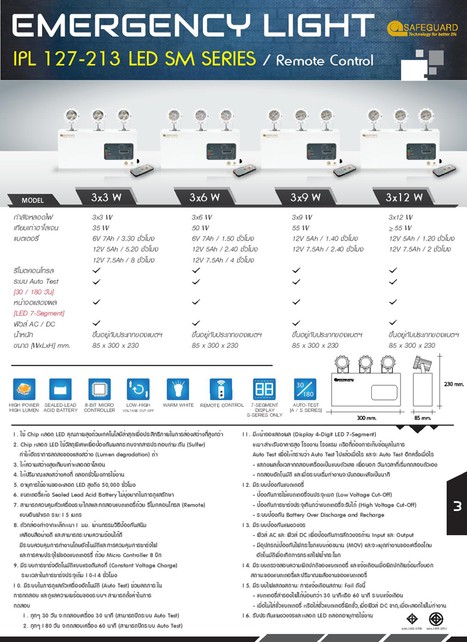 iTopPlus1402402023965