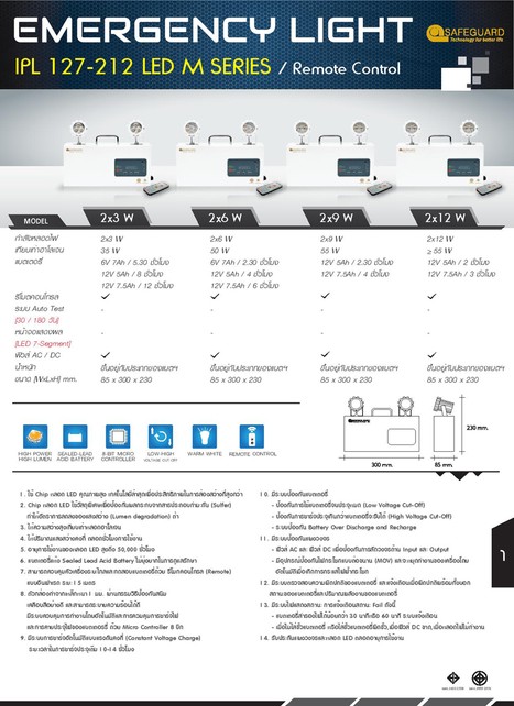iTopPlus422913649921