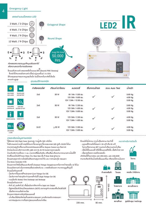 iTopPlus9890582809