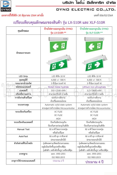 ป้ายทางหนีไฟ,Dynoโคมไฟ,หลอดไฟดาวน์ไลท์,ตู้ไฟตู้สำรองไฟไดโน่เซ็นทรัลแบตเตอรี่,ป้ายไฟฉุกเฉิน,ป้ายทางออก,ป้ายทางหนีไฟไดโน่,ไฟฉุกเฉินไดโน่DYNOEmergencylight