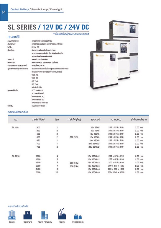 iTopPlus1449172772588