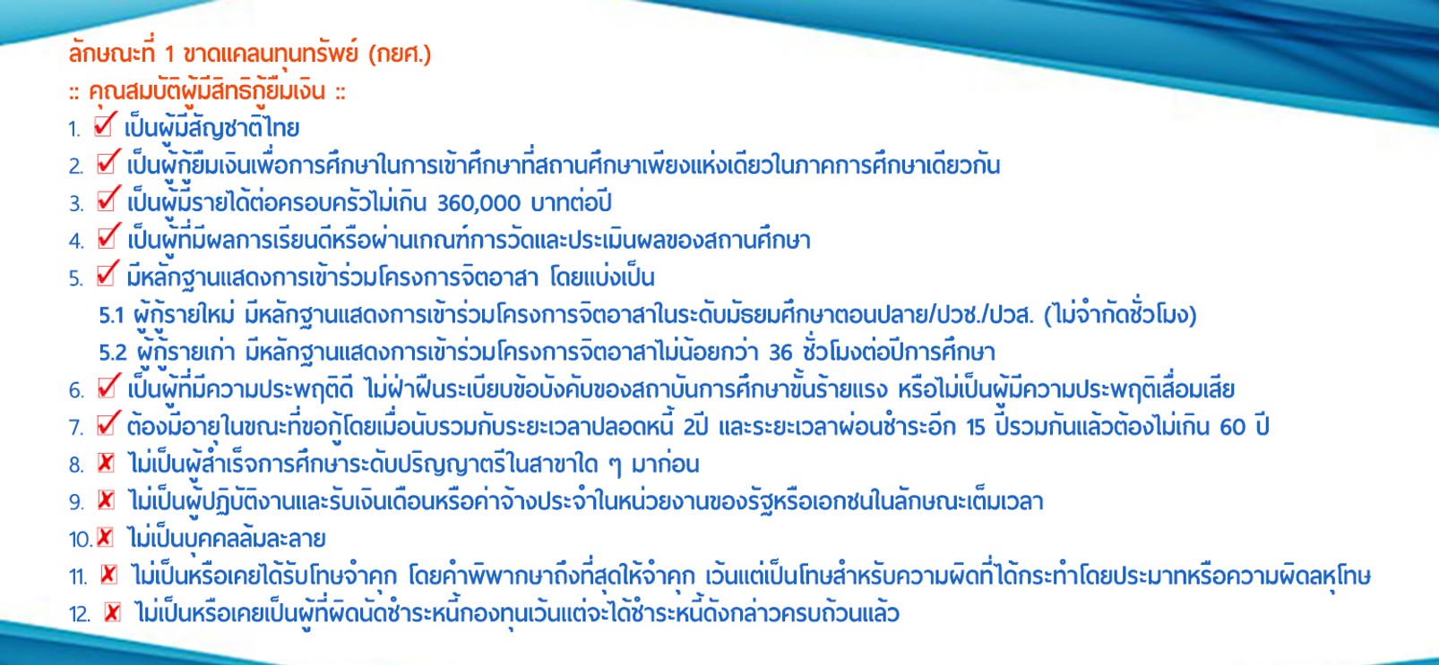 แผ่นที่2