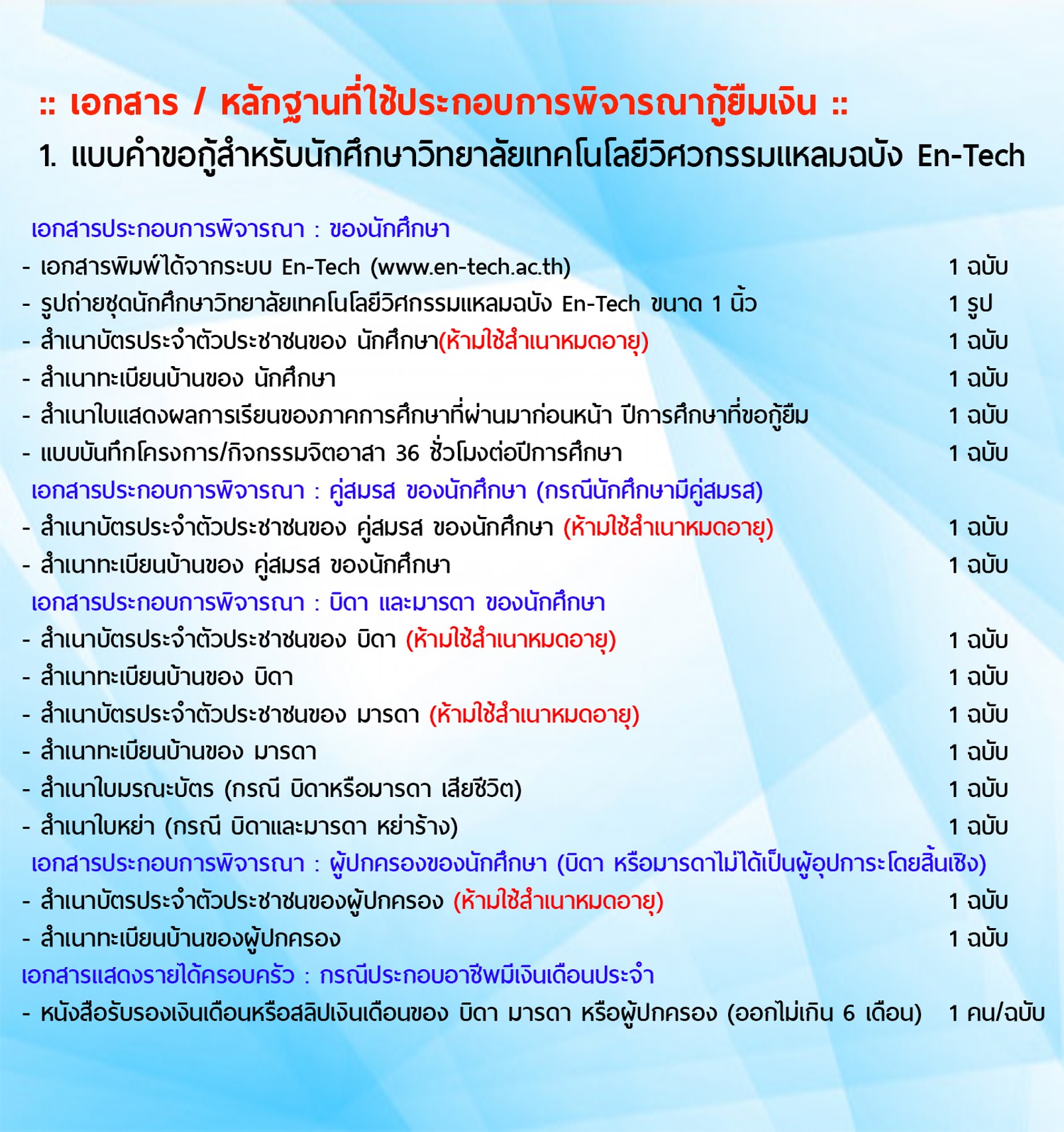 แผ่นที่4