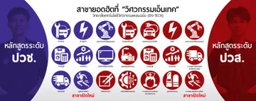 หัวเว็บ2