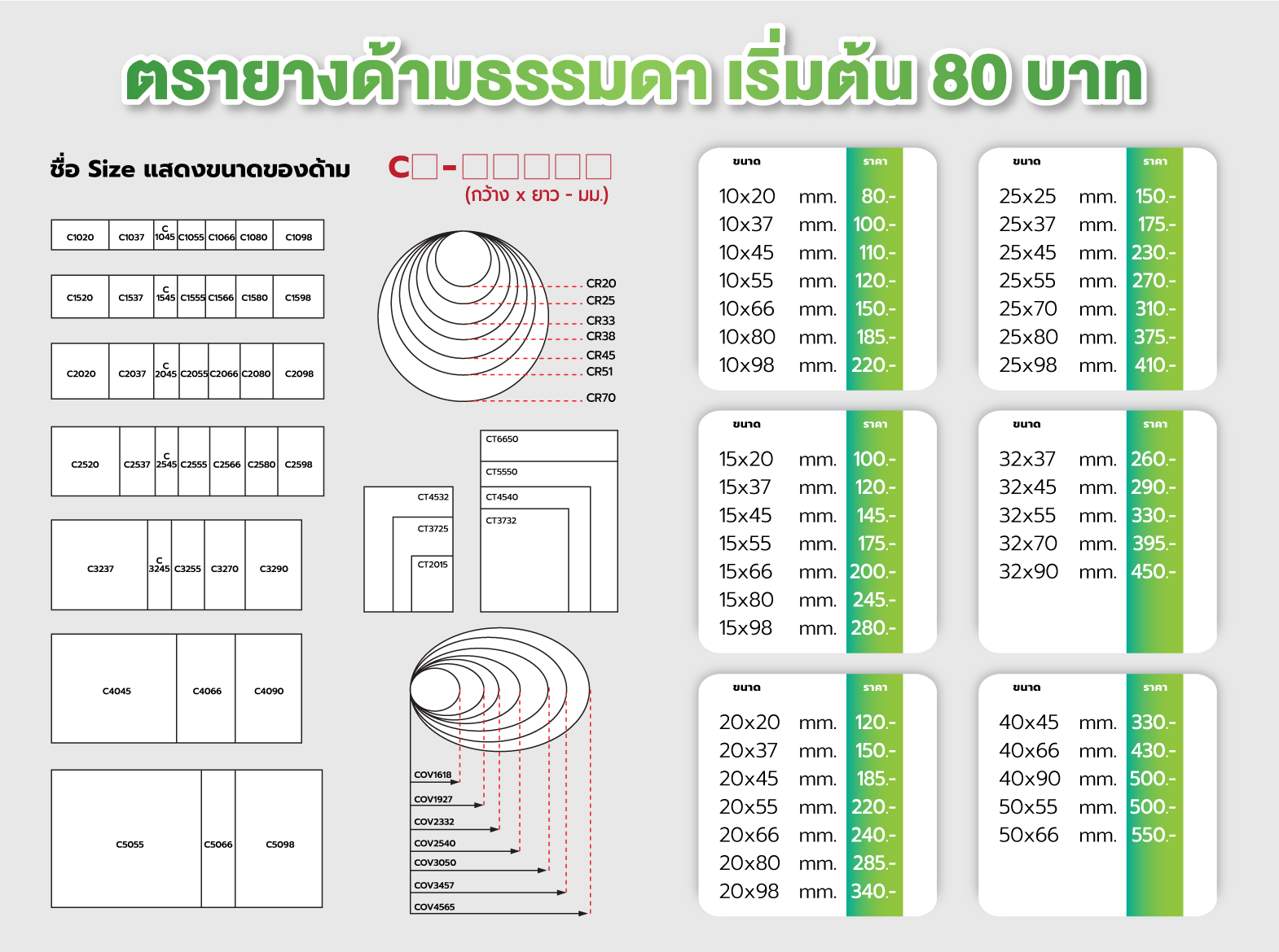 ขนาดด้ามธรรมดา