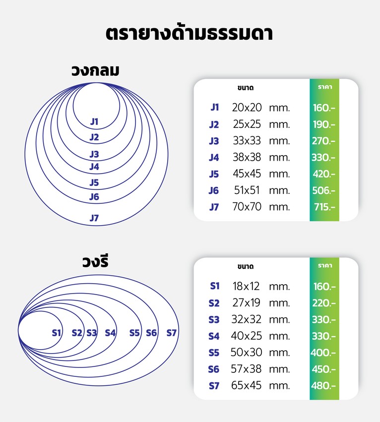 ราคาตรายาง22-4-67-12